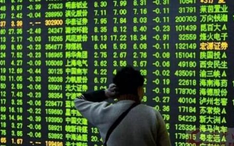 关于恒指的